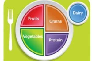 New dietary guidelines – 5 things nutrition experts want you to know